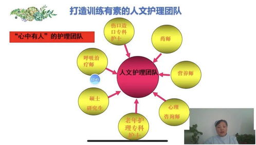 臨泉縣人民醫(yī)院成功舉辦線上阜陽市繼續(xù)醫(yī)學(xué)教育項(xiàng)目——‘人文關(guān)懷在慢病管理中的應(yīng)用研究進(jìn)展’培訓(xùn)班